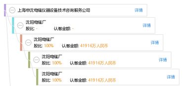 上海申沈電纜儀器設(shè)備技術(shù)咨詢服務(wù)公司 專(zhuān)業(yè)引領(lǐng)電纜儀器設(shè)備技術(shù)新高度